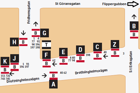 Another bus map